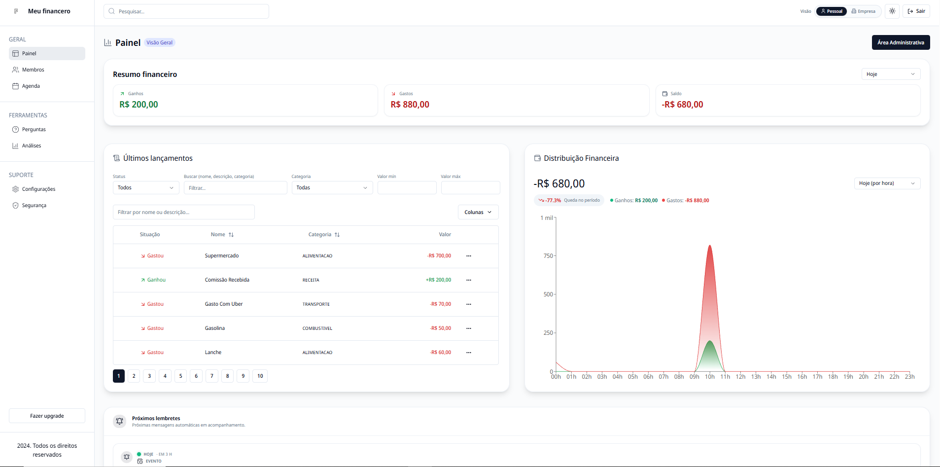 Detalhes do Meu Financero